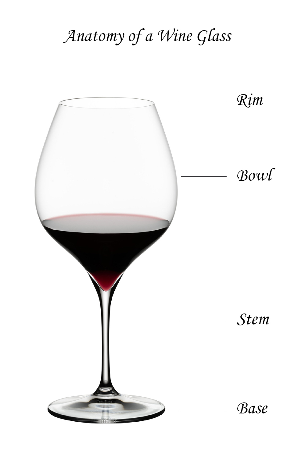 Wine glass with stem