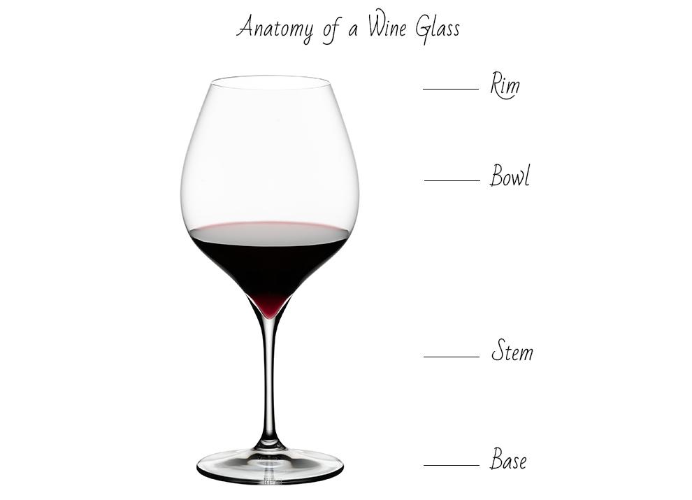 Wine &amp; Glass pairing: Guide to different types of wine glasses with stem